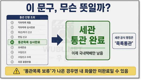통관목록 심사완료