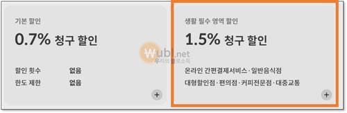 현대카드 제로 에디션2 할인형