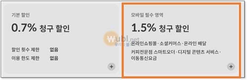 현대카드 제로 에디션2 할인형