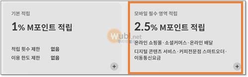 현대카드 제로 에디션2 포인트형