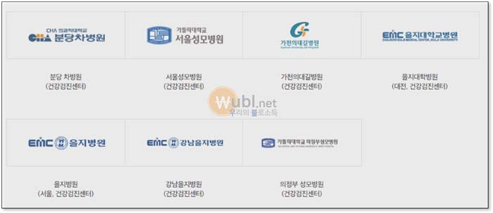 신세계상품권 사용처