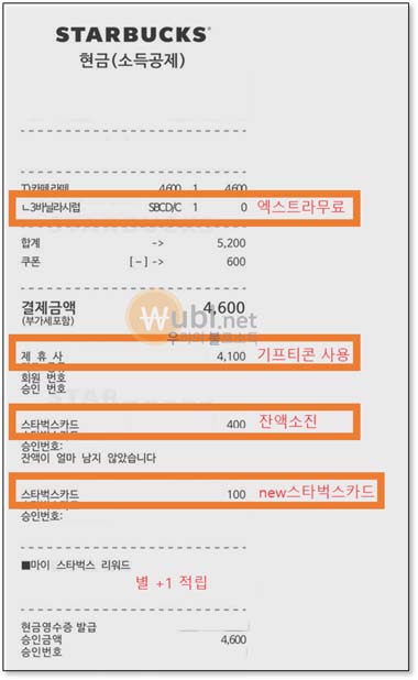 스타벅스 잔기스