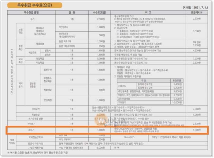 우체국 준등기 조회