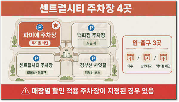 파미에스테이션 주차