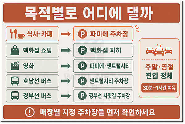 파미에스테이션 주차