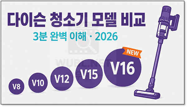 다이슨 청소기 모델 비교