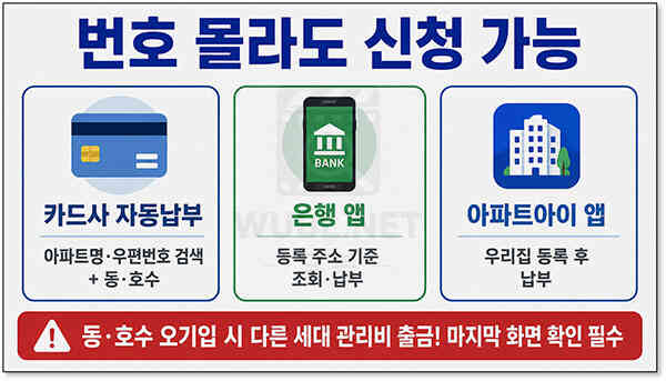 관리비 납부자번호