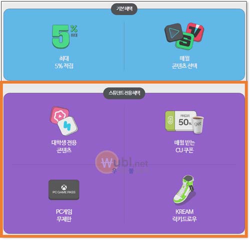 네이버 플러스 멤버십 스튜던트
