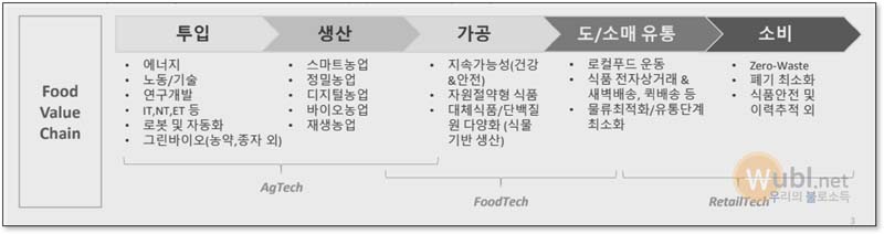 존디어 주가