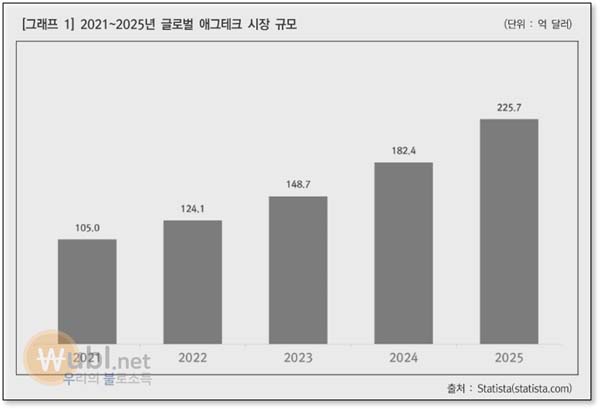 존디어 주가