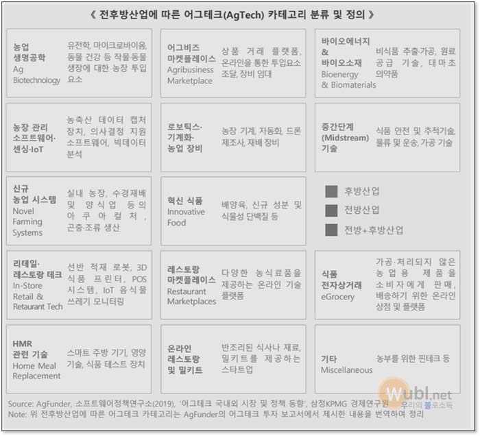 존디어 주가