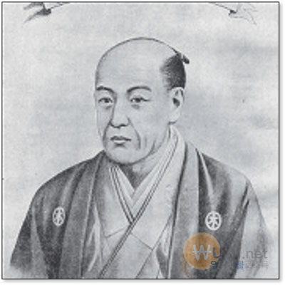 주식 캔들 보는법