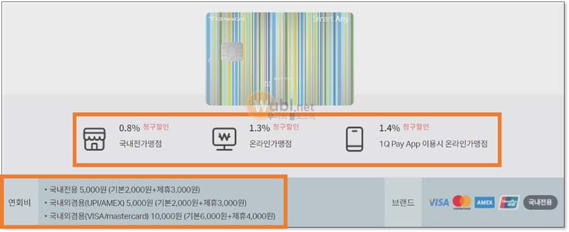 스마트애니 사용법
