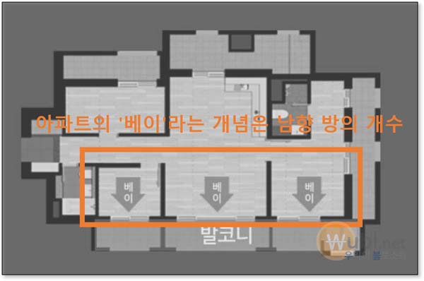 아파트 베이란