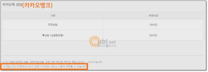 국민은행 점검시간