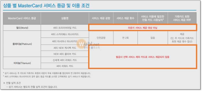 마스터카드 공항 라운지