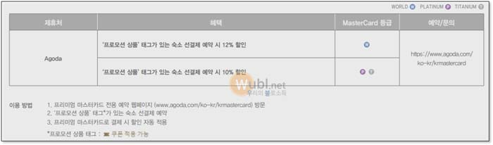 마스터카드 아고다