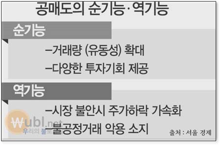 공매도란