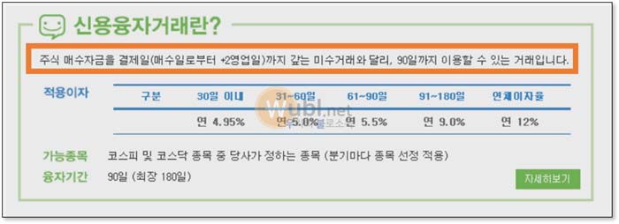 반대매매 뜻