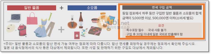 일본 택스 리펀