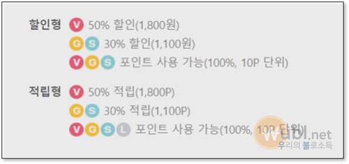 SKT 배스킨라빈스