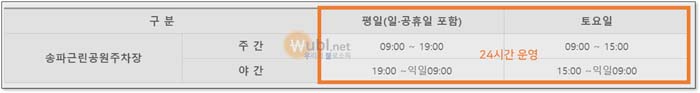 송리단길 주차