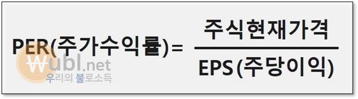 EPS란