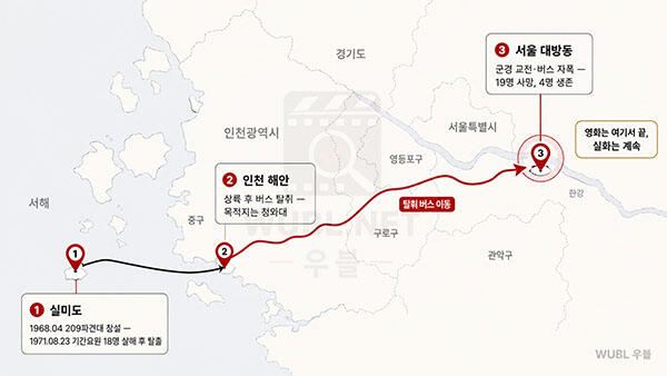 실미도 실화