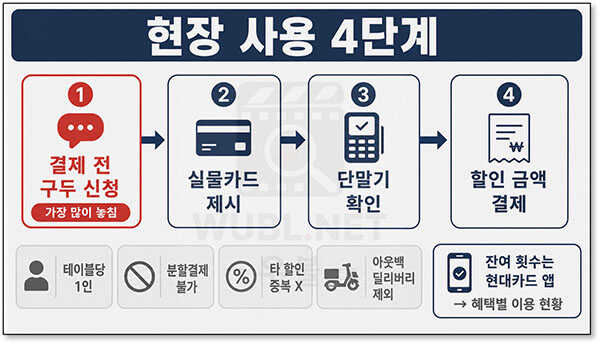 현아플 비마게