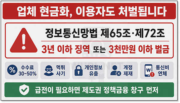 컬처랜드 현금화
