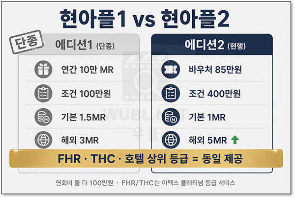 현아플 FHR