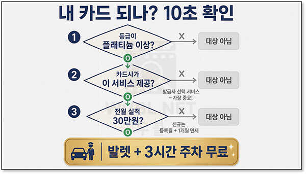 비자카드 호텔 발렛