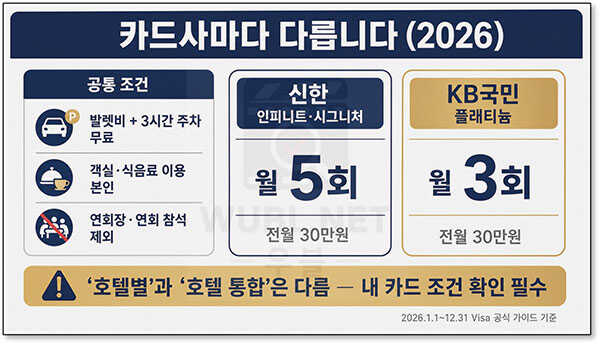 비자카드 호텔 발렛