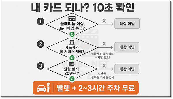 마스터카드 호텔 발렛