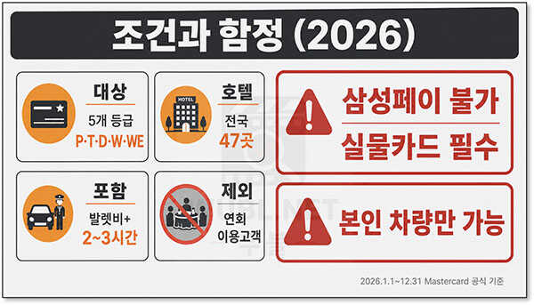 마스터카드 호텔 발렛