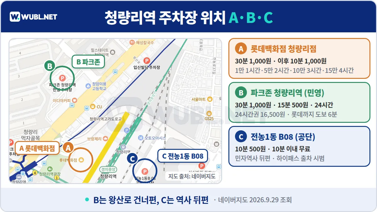 청량리 롯데백화점 주차장 위치 - 네이버지도 위 롯데백화점 청량리점, 파크존 청량리역, 전농1동 B08 공영주차장 표시