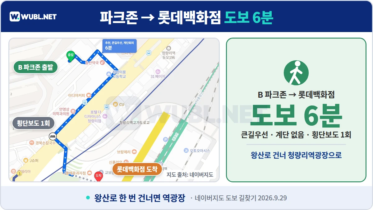 청량리 롯데백화점 주차 대안 - 파크존 청량리역 주차장에서 롯데백화점까지 도보 6분
