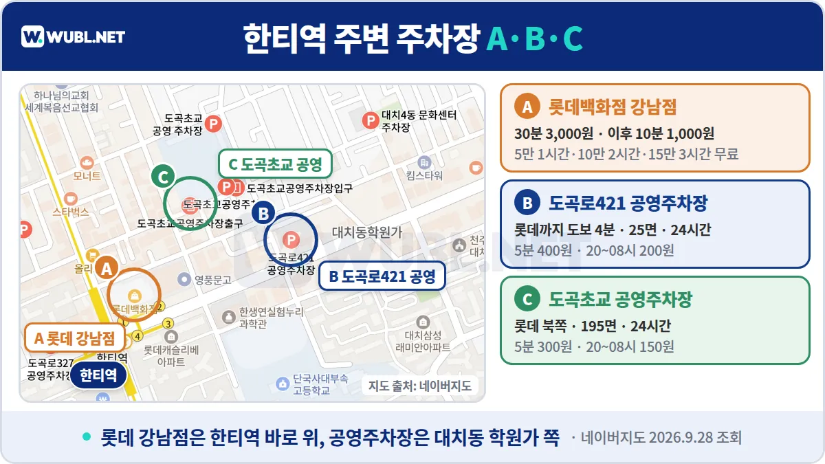 롯데백화점 강남점 주차장 위치 - 네이버지도 위 롯데 강남점, 도곡로421 공영주차장, 도곡초교 공영주차장, 한티역 표시