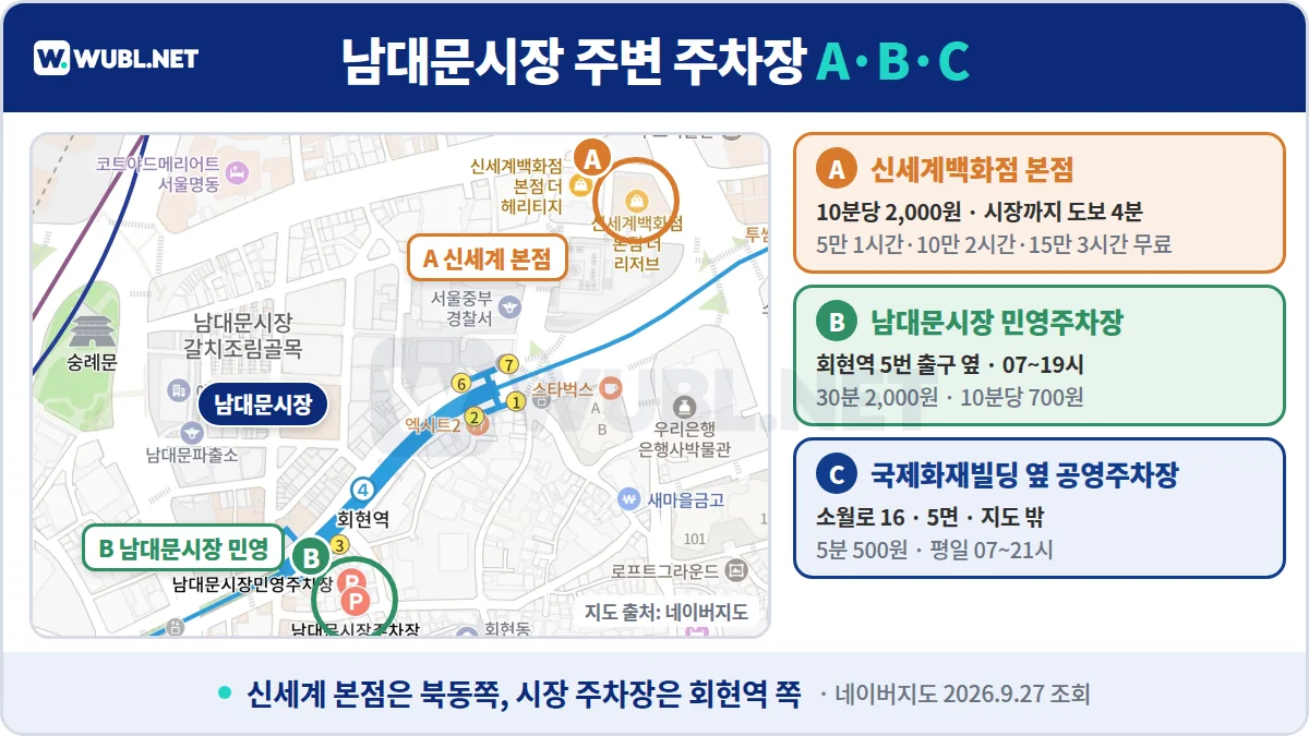 남대문시장 주차장 위치 - 네이버지도 위 신세계백화점 본점, 남대문시장 민영주차장, 회현역 표시