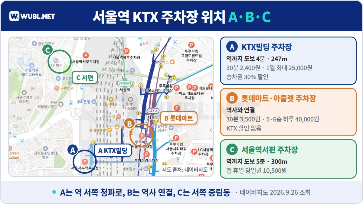 서울역 KTX 주차장 위치 - 네이버지도 위 A KTX빌딩 주차장, B 롯데마트·아울렛 주차장, C 서울역서편 주차장 표시