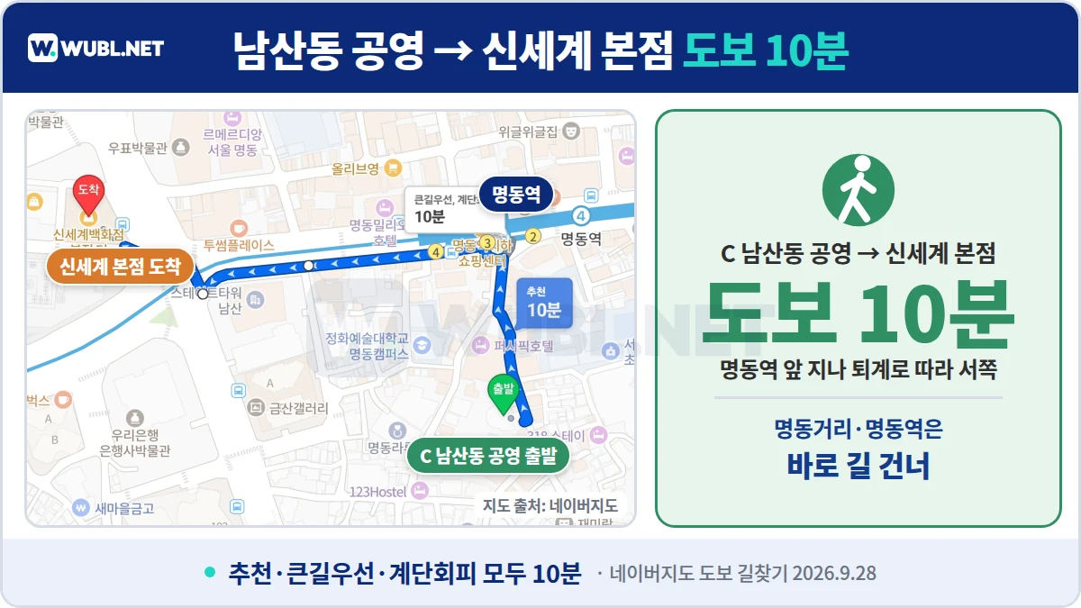 신세계백화점 본점 주차 대안 - 남산동 공영주차장에서 명동역 지나 신세계 본점까지 도보 10분