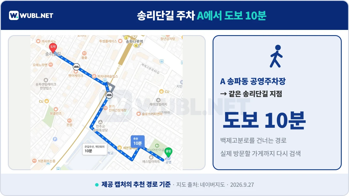 송리단길 주차 송파동 공영주차장에서 송리단길까지 도보 10분 경로