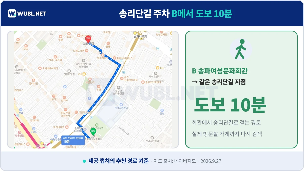 송리단길 주차 송파여성문화회관에서 송리단길까지 도보 10분 경로