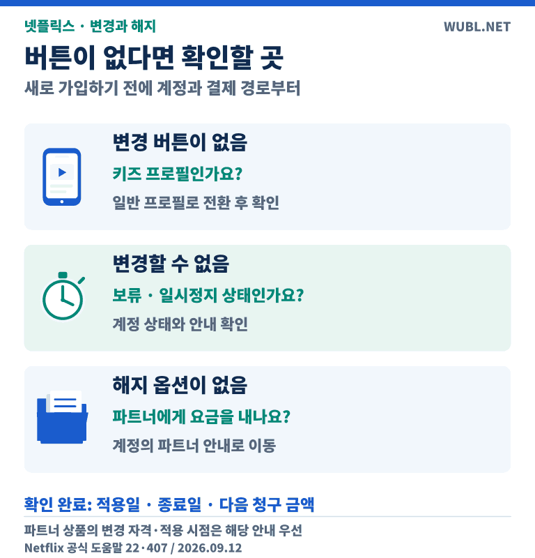 변경불가는키즈프로필·보류·일시정지확인, 해지옵션없으면파트너안내확인