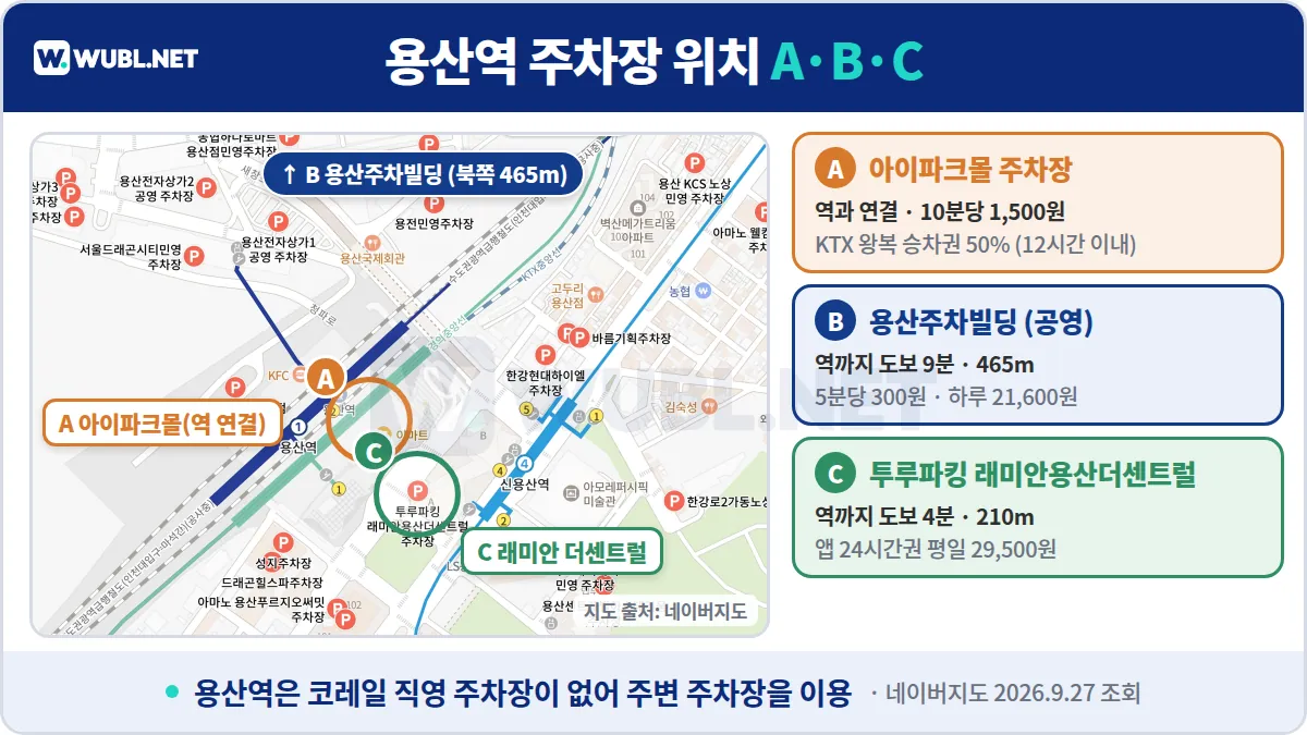 용산역 주차장 위치 - 네이버지도 위 아이파크몰, 용산주차빌딩, 래미안용산더센트럴 주차장 표시