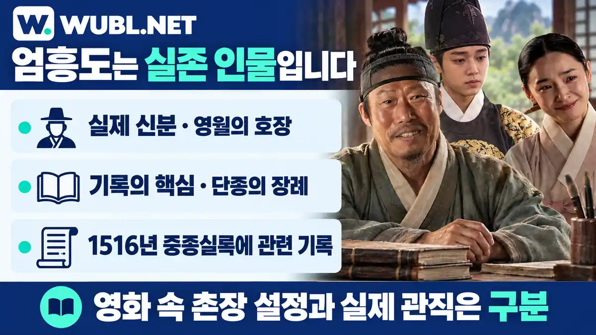 엄흥도 실존과 영월 호장 신분, 1516년 중종실록 장례 기록 요약