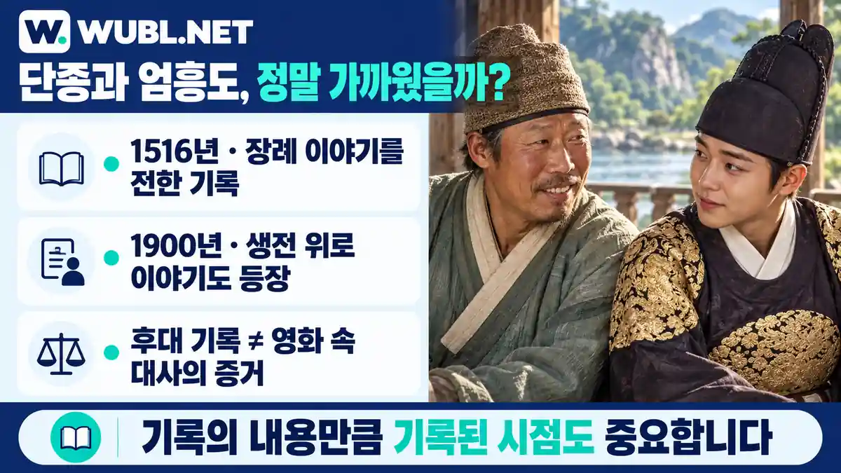 단종 엄흥도 관계: 1516년 장례 기록과 1900년 생전 위로 기록의 차이