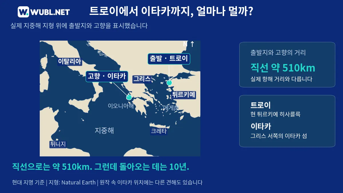 실제 지중해 지도에 표시한 트로이와 현대 이타카 섬, 직선거리 약 510km