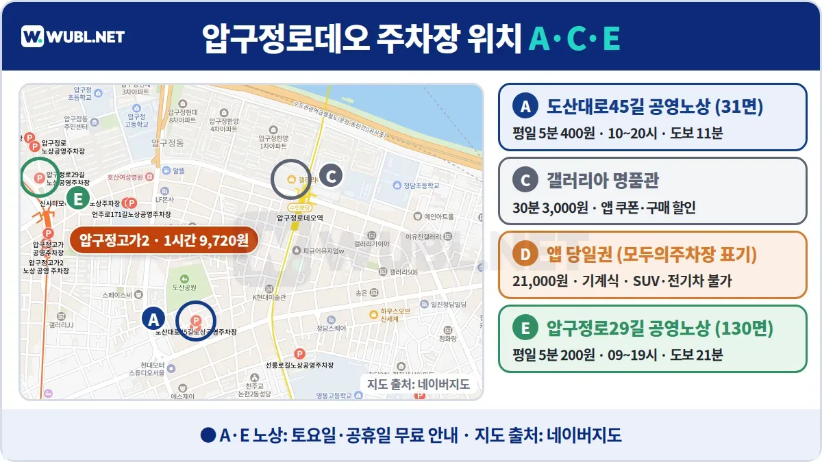 압구정로데오 주차장 위치도: 도산대로45길·갤러리아·앱 당일권·압구정로29길과 토요일·공휴일 무료 안내