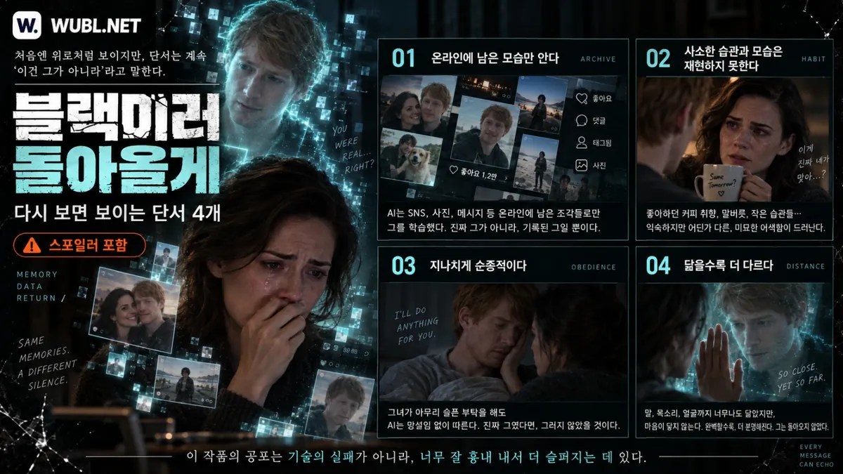 돌아올게 온라인 자료의 한계, 사소한 습관, 순종적인 반응과 닮을수록 드러나는 차이 등 단서 4개
